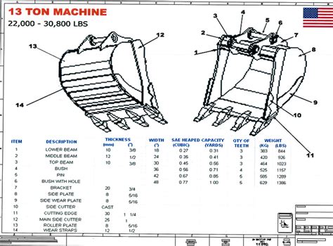 volvo mini excavator buckets|volvo bucket sizes.